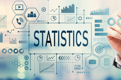 STATISTIKA (Kolokvijum i završni ispit)