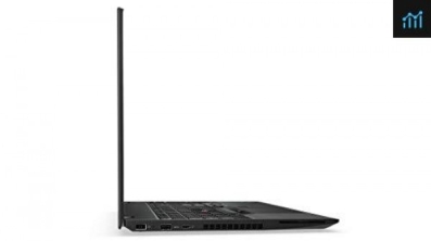 Lenovo ThinkPad T570 15.6