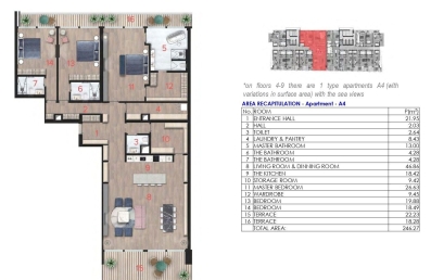 Trosoban stan 246m2 sa pogledom na more i grad u novom Hotelsko apartmanskom kompleksu na prvoj liniji do mora u Budvi