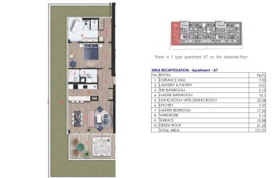 Penthouse 151m2 sa pogledom na more u novom Hotelsko apartmanskom kompleksu na prvoj liniji do mora u Budvi