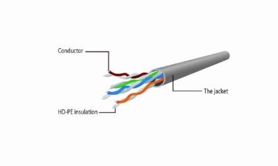 UTP Cat6 Patch kabl, 2 m, crni