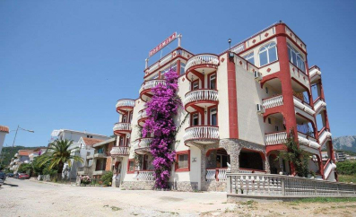 Hotel, Šušanj, Bar, Izdavanje