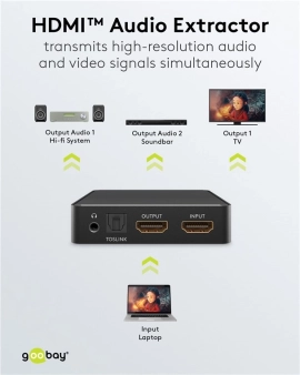 HDMI™ Audio Extractor 4K @ 30 Hz